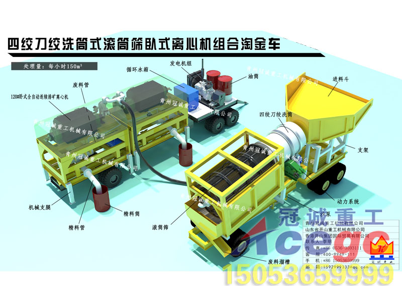 移動式四絞刀選金車+臥式離心機(jī)+滾筒篩