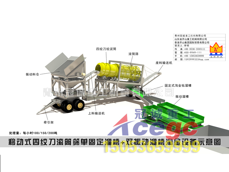 移動淘金設(shè)備