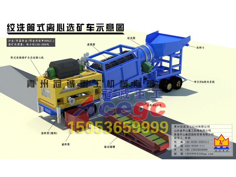 絞洗筒式離心選礦車(chē)