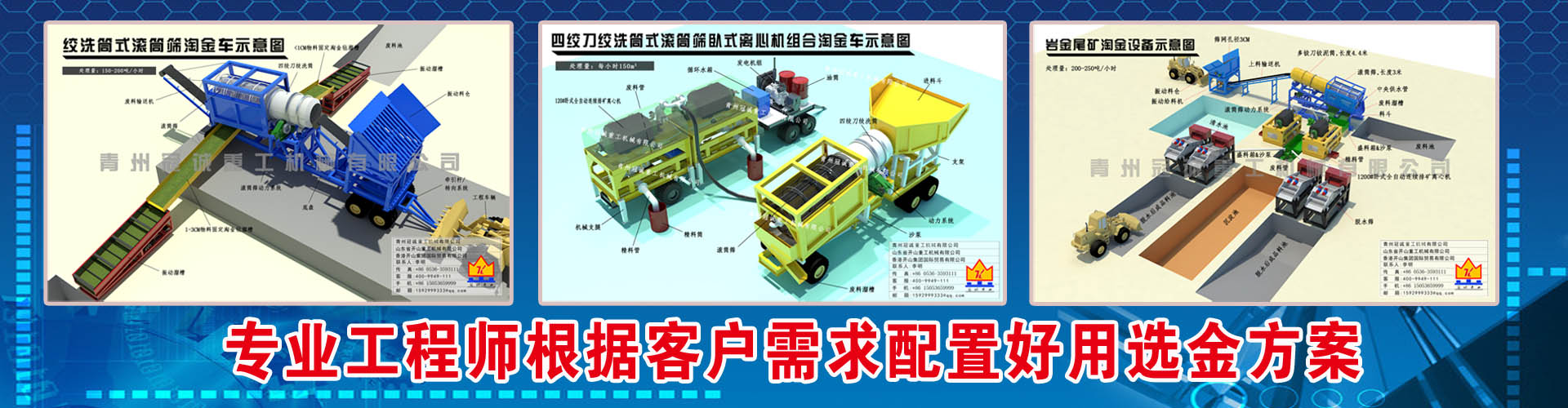 選金設備方案-選金工藝-選金配置