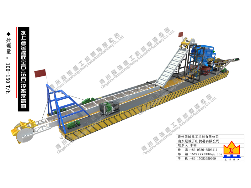 河道選金設(shè)備