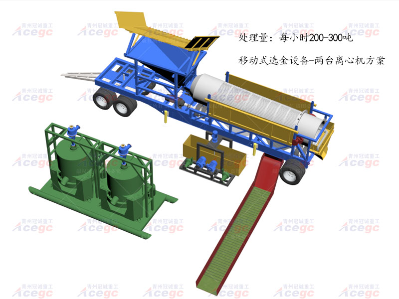  每小時200-300噸移動式選金設(shè)備兩臺離心機(jī)方案